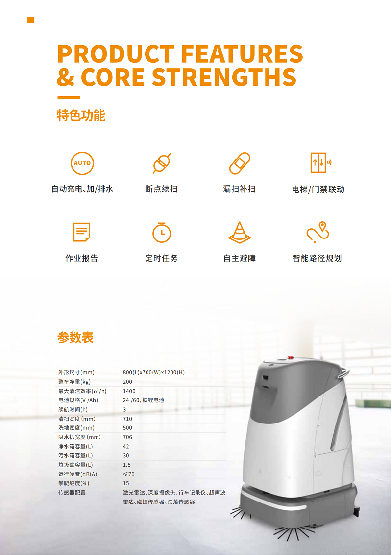 蜗小白SC50产品手册_03.png